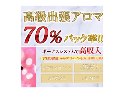 #bijyogramの写真3情報