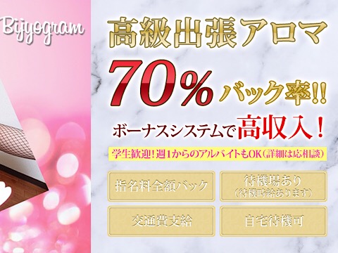 #bijyogramの求人情報