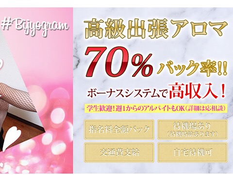 #bijyogramのメイン画像