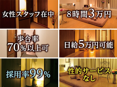 五反田Riseの求人情報
